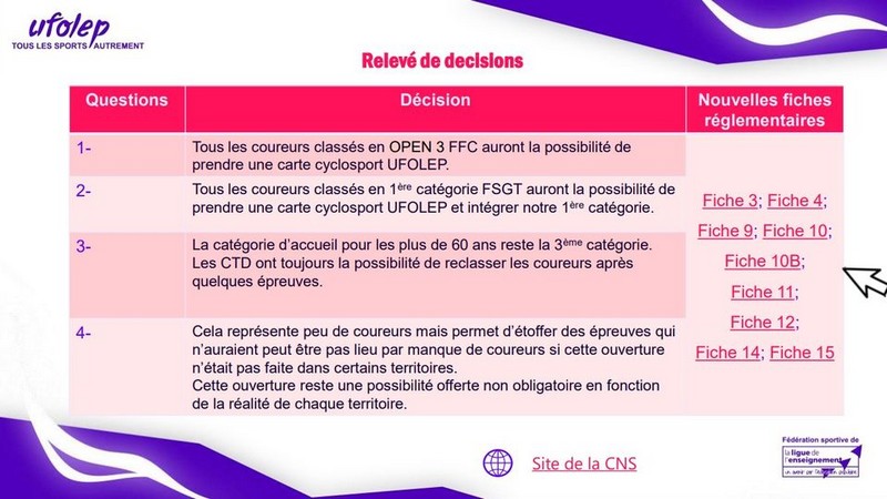 Evolution du règlement national UFOLEP pour 2023